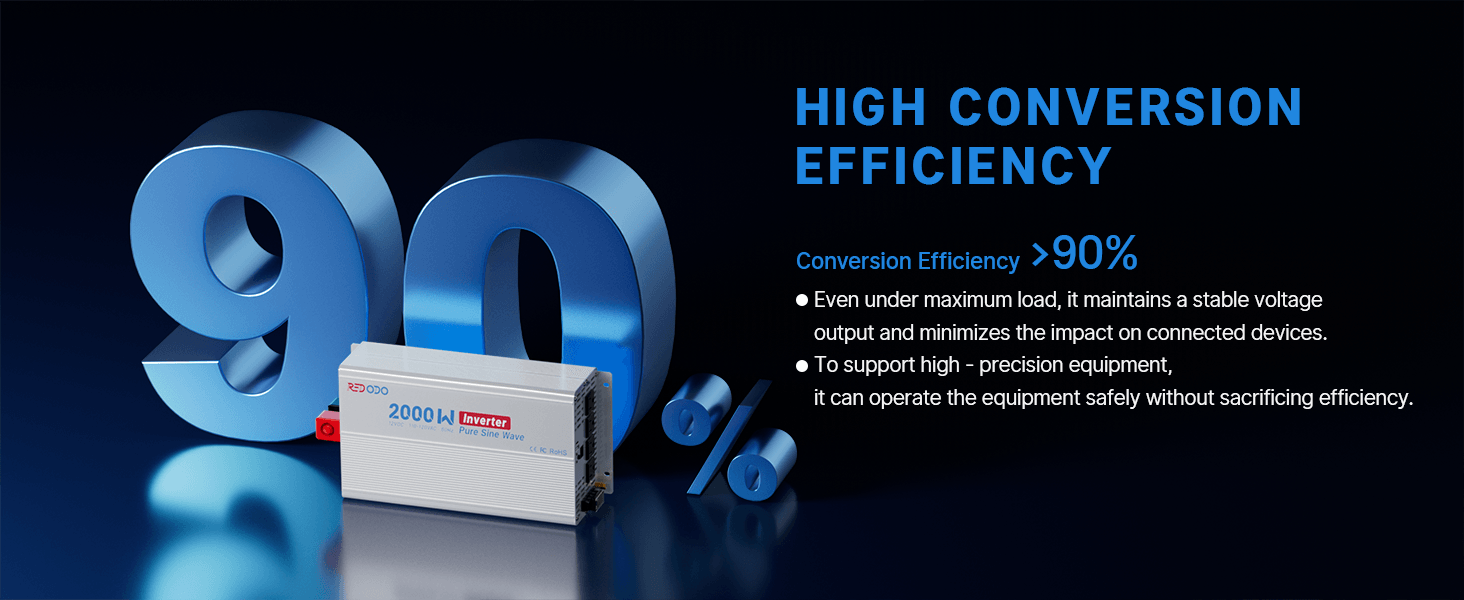 2000W PURE SINE WAVE 12V\ 110-120V AC INVERTER